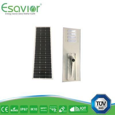 Esavior 921.60wh LiFePO4 Lithium Batteries 120W Solar Street Lights Solar Lights Outdoor Lightingvedio