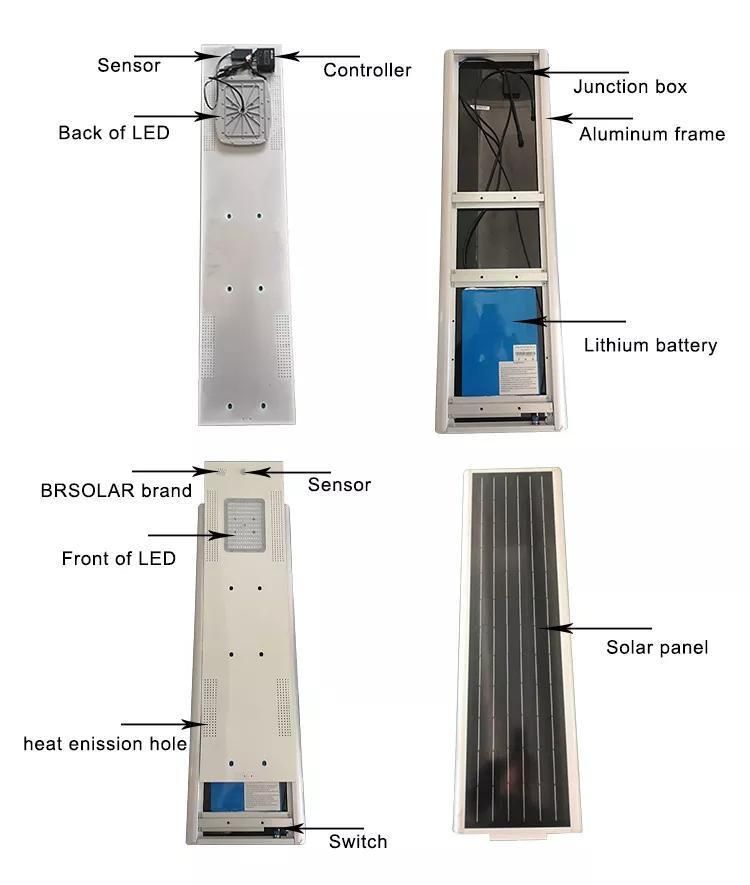 LED Solar Garden Street Light