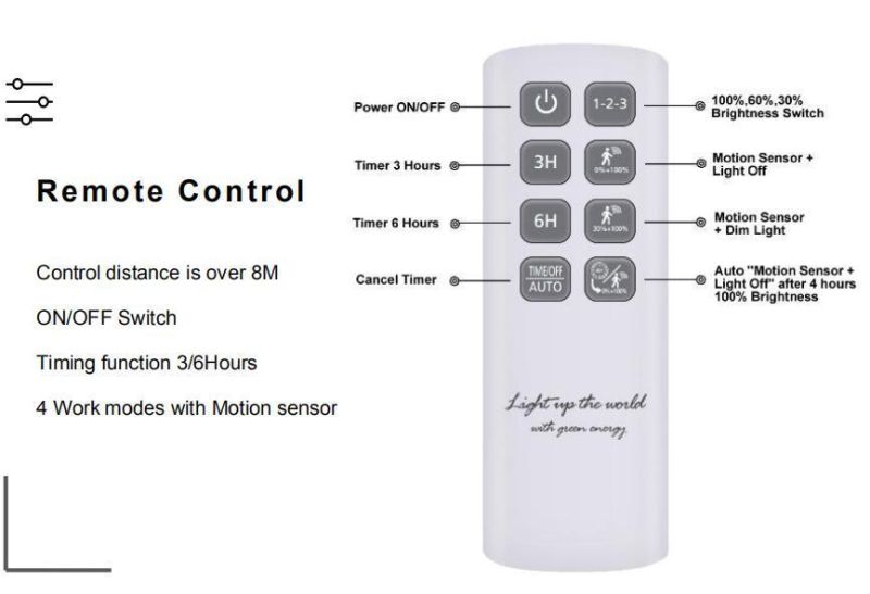 Wholesale Dusk to Dawn MPPT Weatherproof Lithium Battery 180W Solar LED Street Light