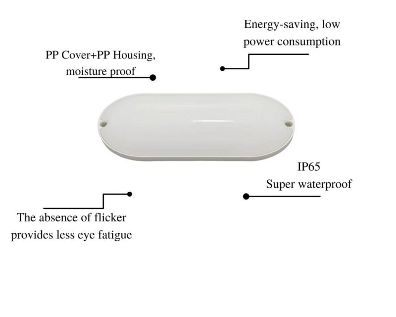 Factory Direct Sales Energy-Saving White Oval 20W LED Moisture-Proof Lamp