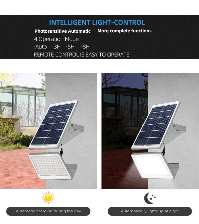 400W IP65 Waterproof Hot Selling High Quality Solar LED Flood Light for Garden Lighting