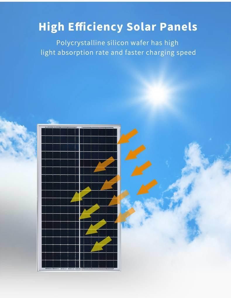 Solar LED 50W 60W 100W 12V/55W Solar Panel