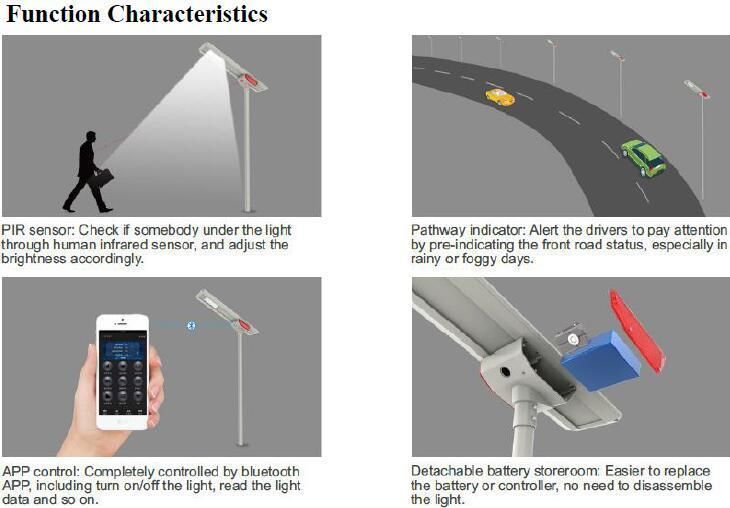 40W Bluetooth Control Inh Series Battery Built-in Solar LED Road Lights (INH-40W)