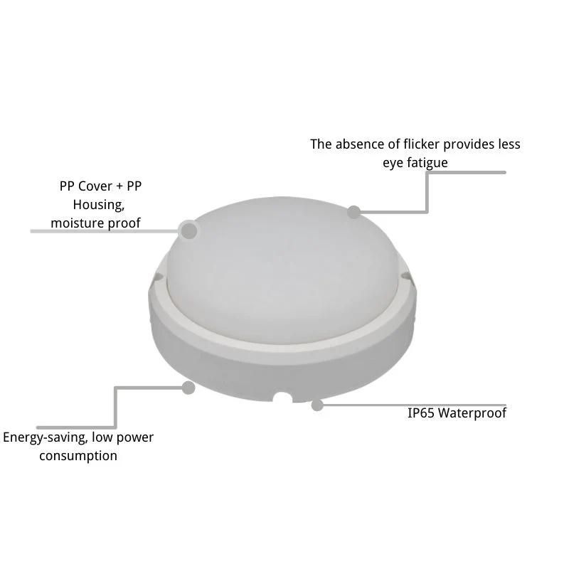 LED Round White Moisture-Proof Lamps B2 Round-White for Balcony Bathroom Lighting with Certificates of CE, EMC, LVD, RoHS 8W 12W 15W