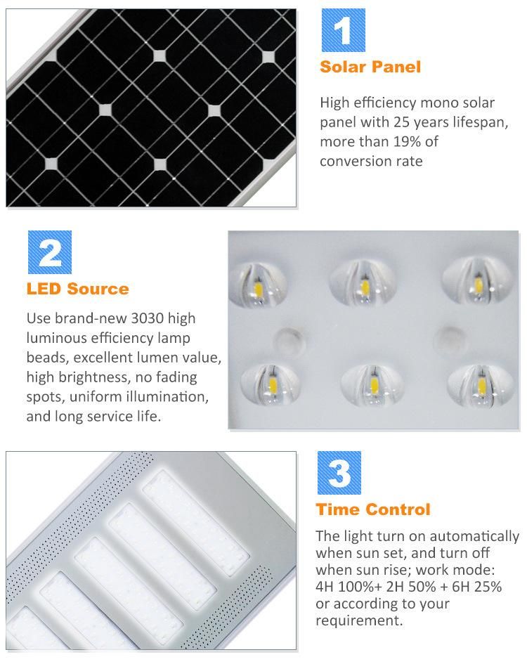 Outdoor Pole Mounting Time Control 120W LED Chips Solar Light