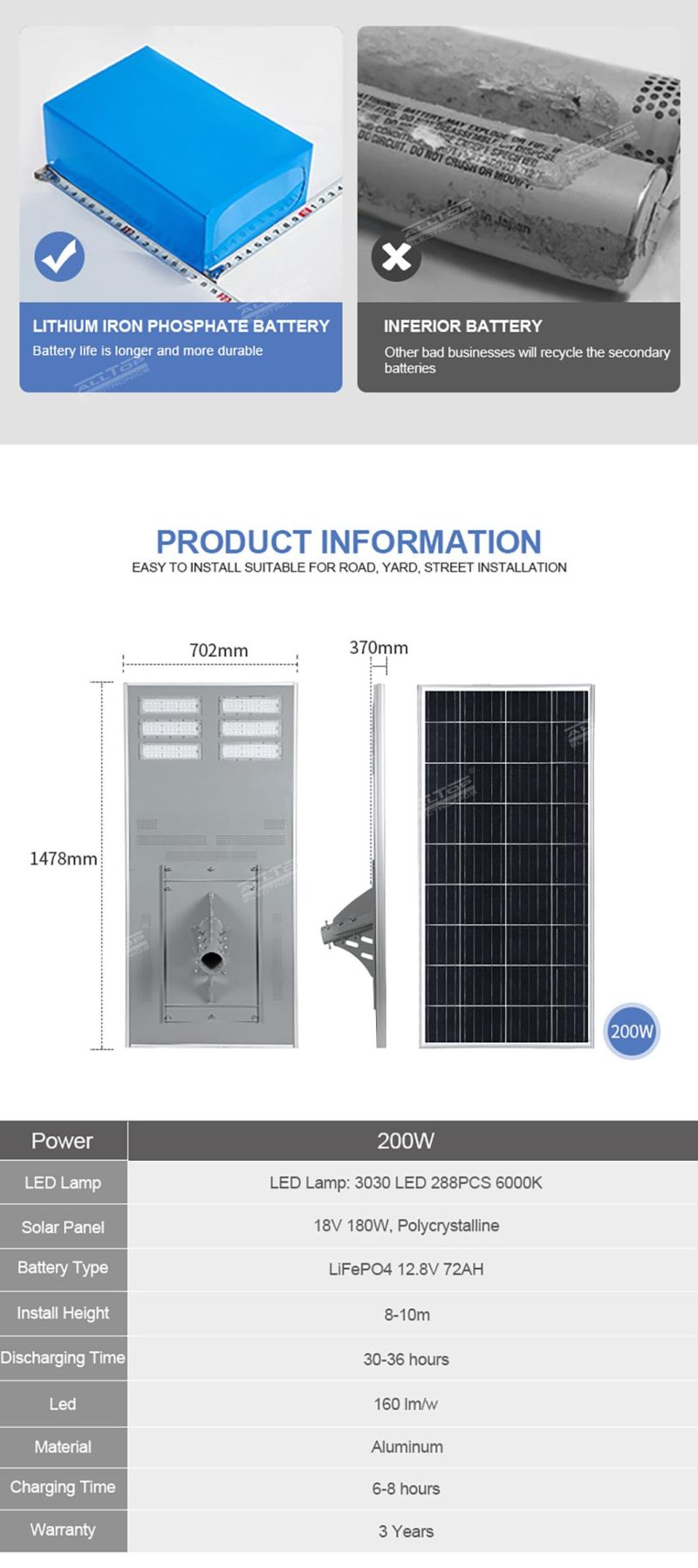 Alltop Wholesale Price IP65 Waterproof SMD Aluminum 200watt Stadium Outdoor All in One LED Solar Street Light