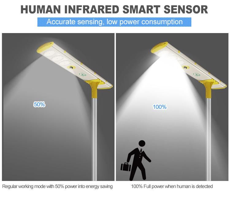 Newest 7-8m Mounting Height Waterproof 80W Solar LED Street Light