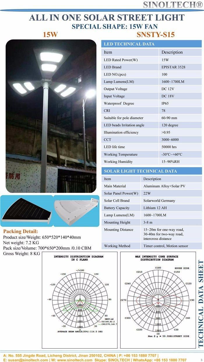 Fan Shape All in One Solution 15W LED Lamparas Solares (SNSTY-S15)