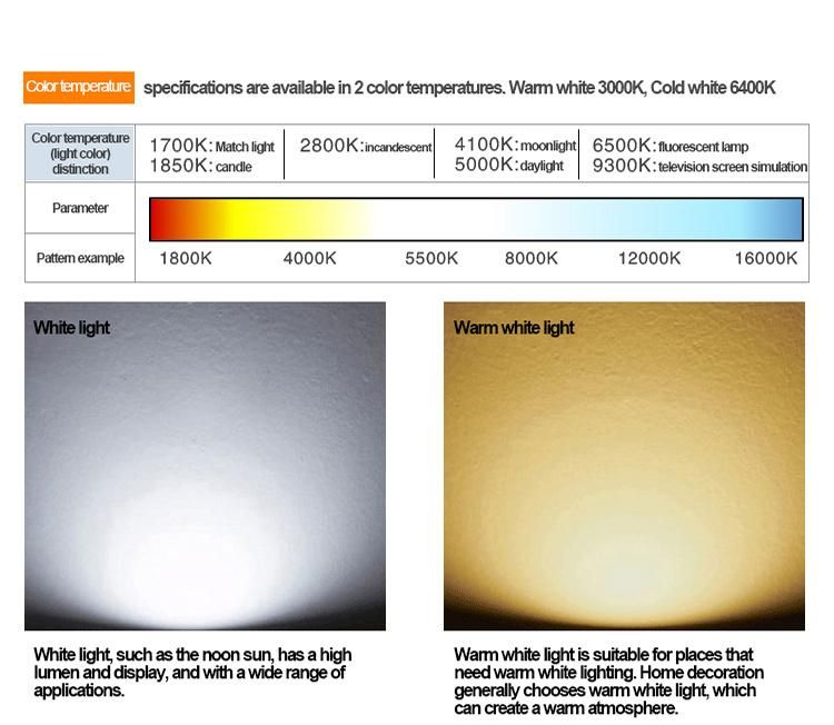 High Brightness 120W LED Solar Street Light with CCTV Camera