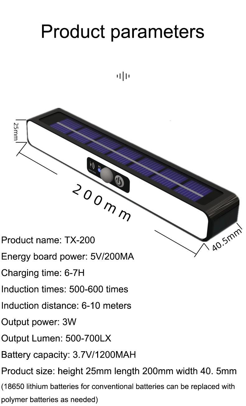 LED Solar Outdoor Waterproof Human Body Sensor Wall Light