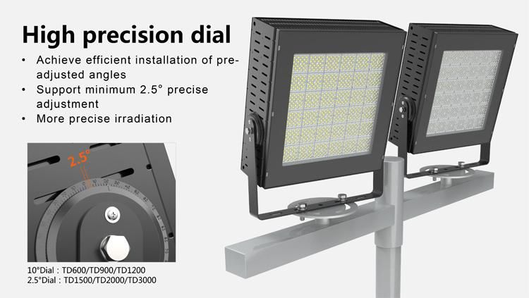 High Brightness 200W 400W 600W 800W 1000W 1200W LED Projection Lamp IP65 LED Light