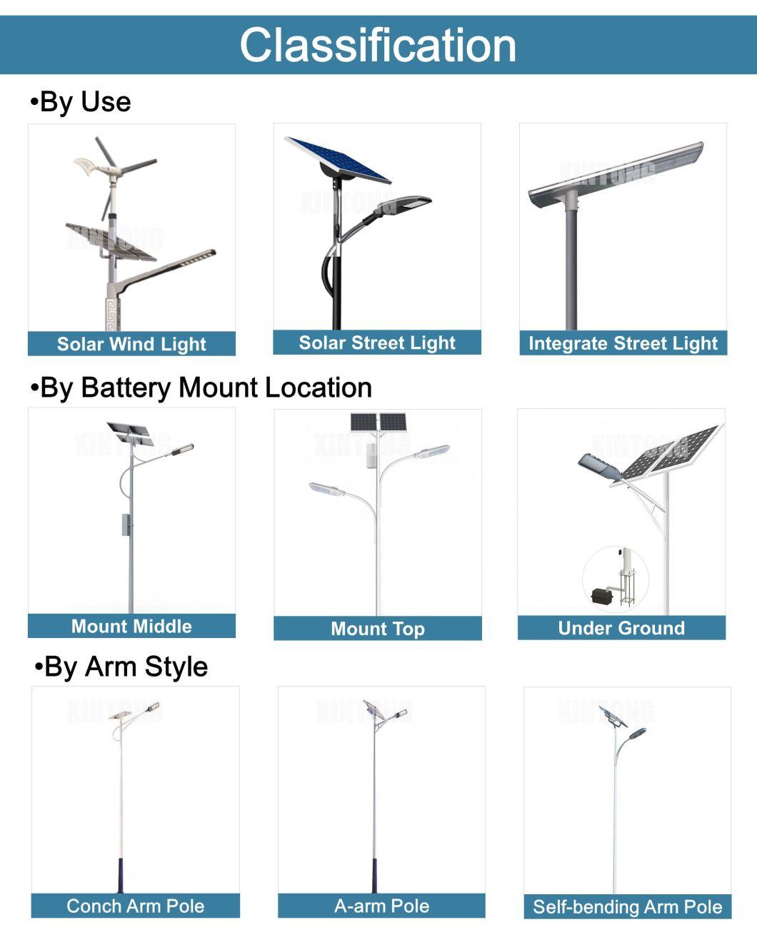 80W 100W with CE, RoHS Certificate Outdoor Solar LED Street Garden Road Home Lighting