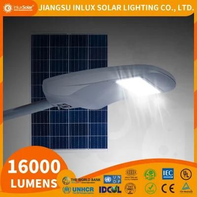 2020 LED Solar Street Light with Camera