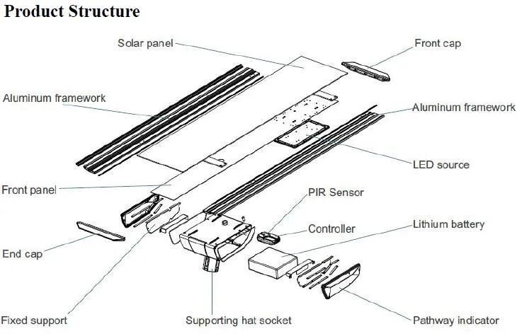 60W APP Control Inh Series Solar LED Street Lighting (INH-60W)