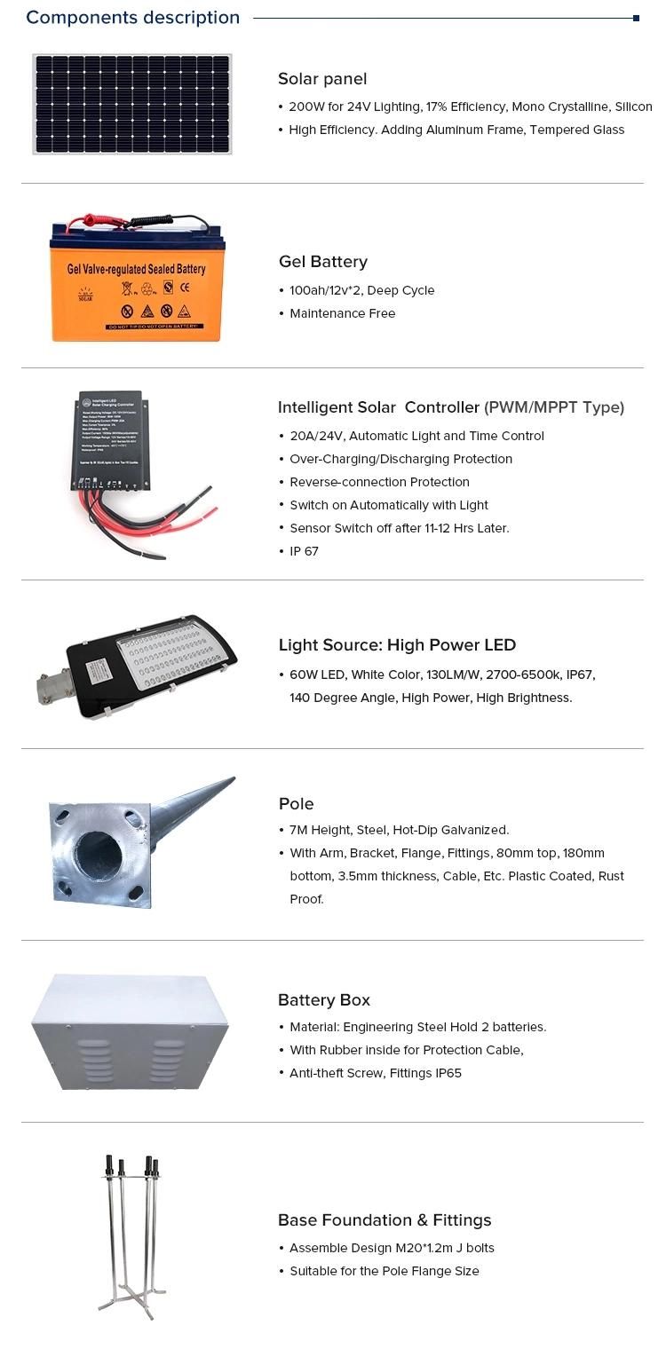 5 Years Warranty Hanging Battery Type LED Solar Street Lights