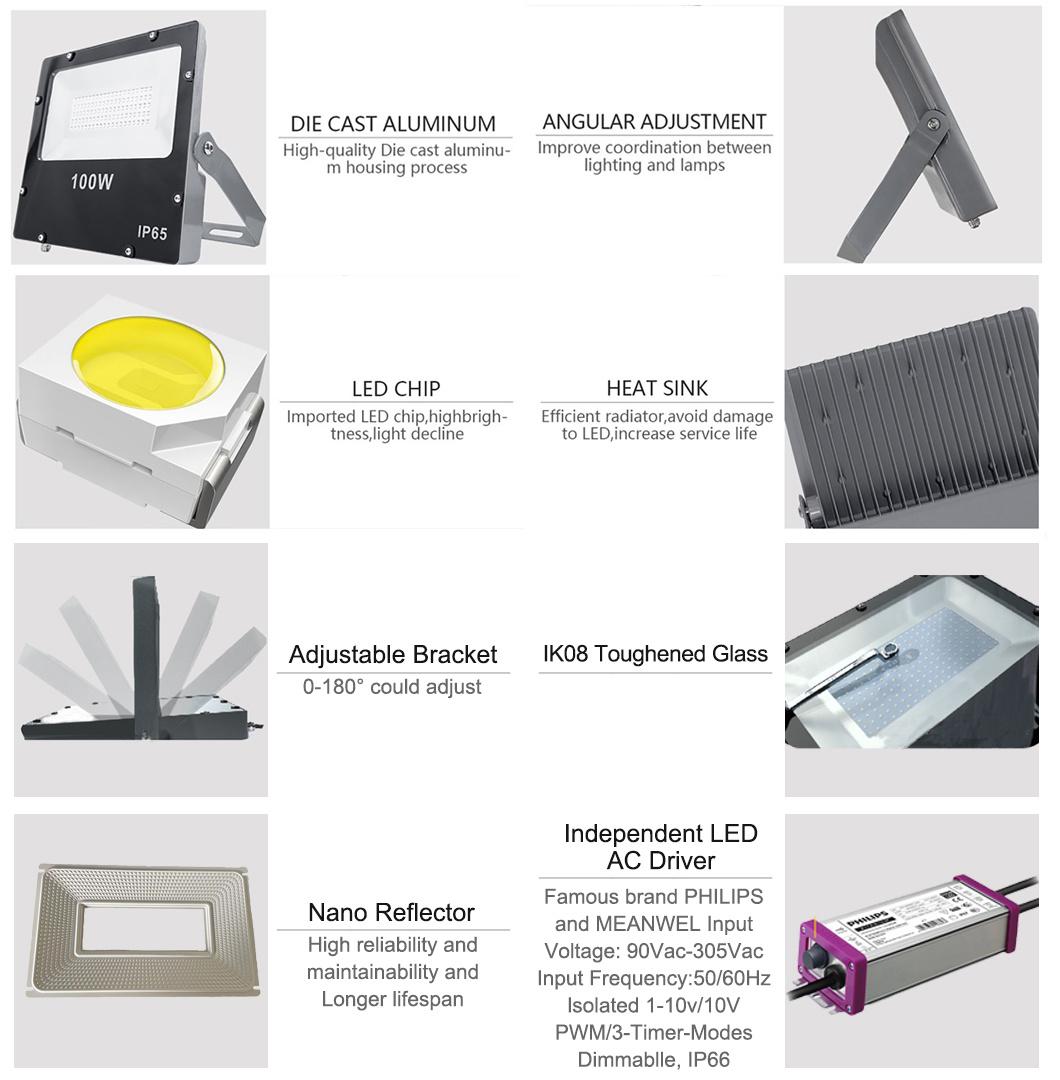 20W~200W Wider Power Range Flood Light Street Light