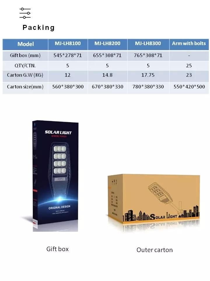 Outdoor Mj-Lh8100 Solar LED Street Light 3.2V/12000mAh