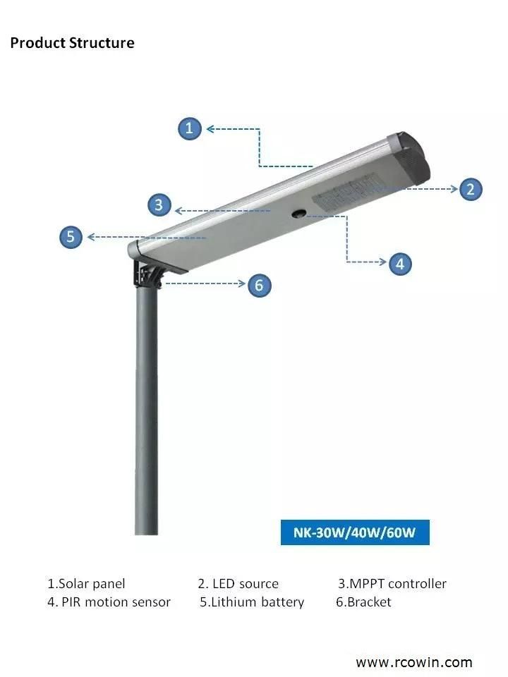 Iron Infiniti Solar Street Light 9W LED with Osram Led′s, 12kg, 30wp