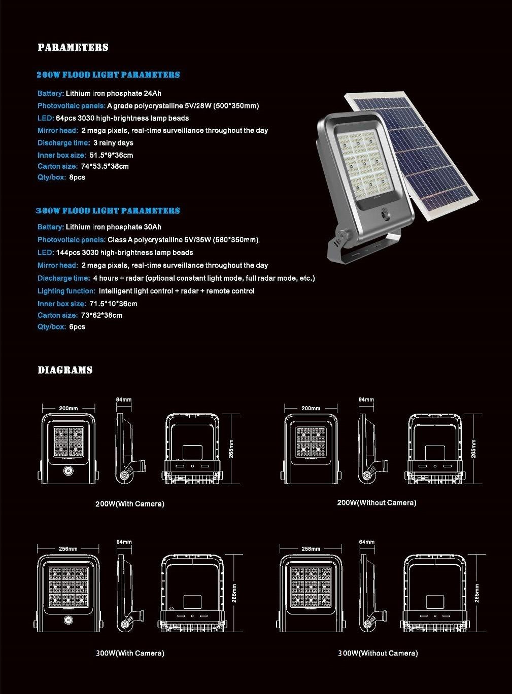 High-Brightness Power-Saving Solar Lamps Solar Flood Light Solar Powered Outdoor LED Light with Monitoring