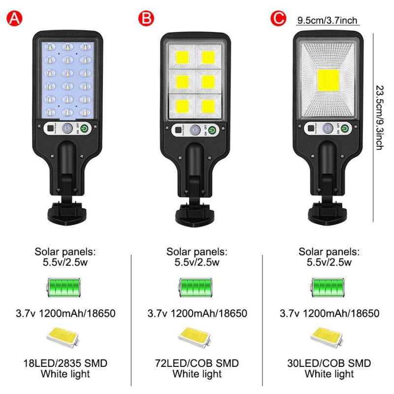 Waterproof Solar Lamp with 3 Light Mode, Motion Sensor, Security for Garden Path Yard