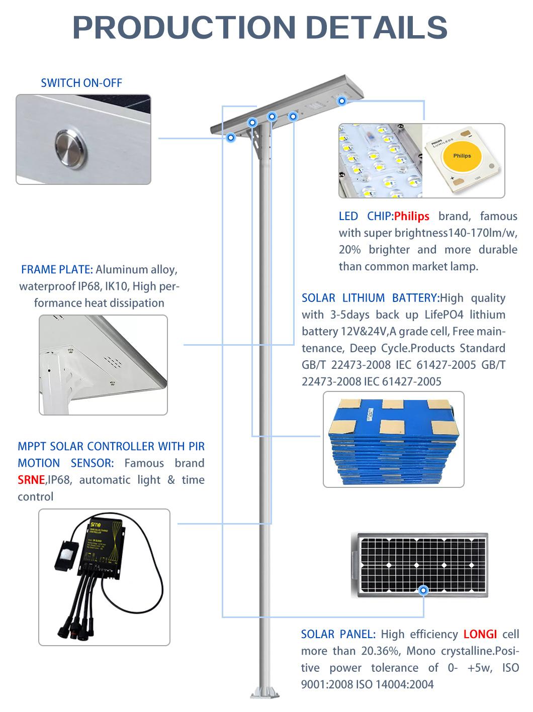 High Lumen Integrated Solar Street Light 100W Easy for Installation