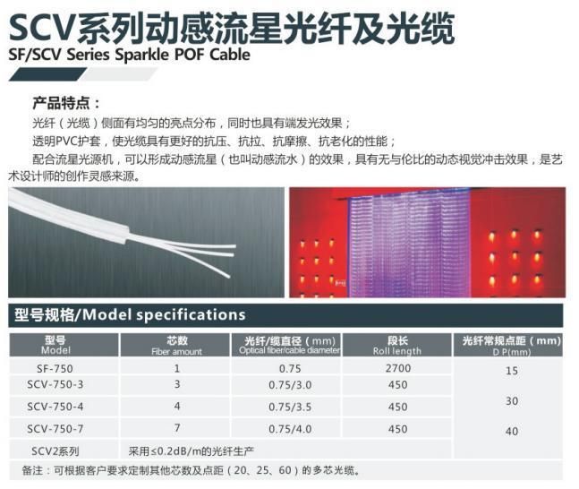 100W Halogen Light Engine