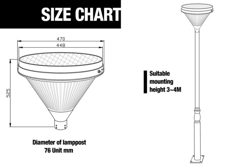 IP65 Waterproof Outdoor 12W LED Solar Garden Light for Projects