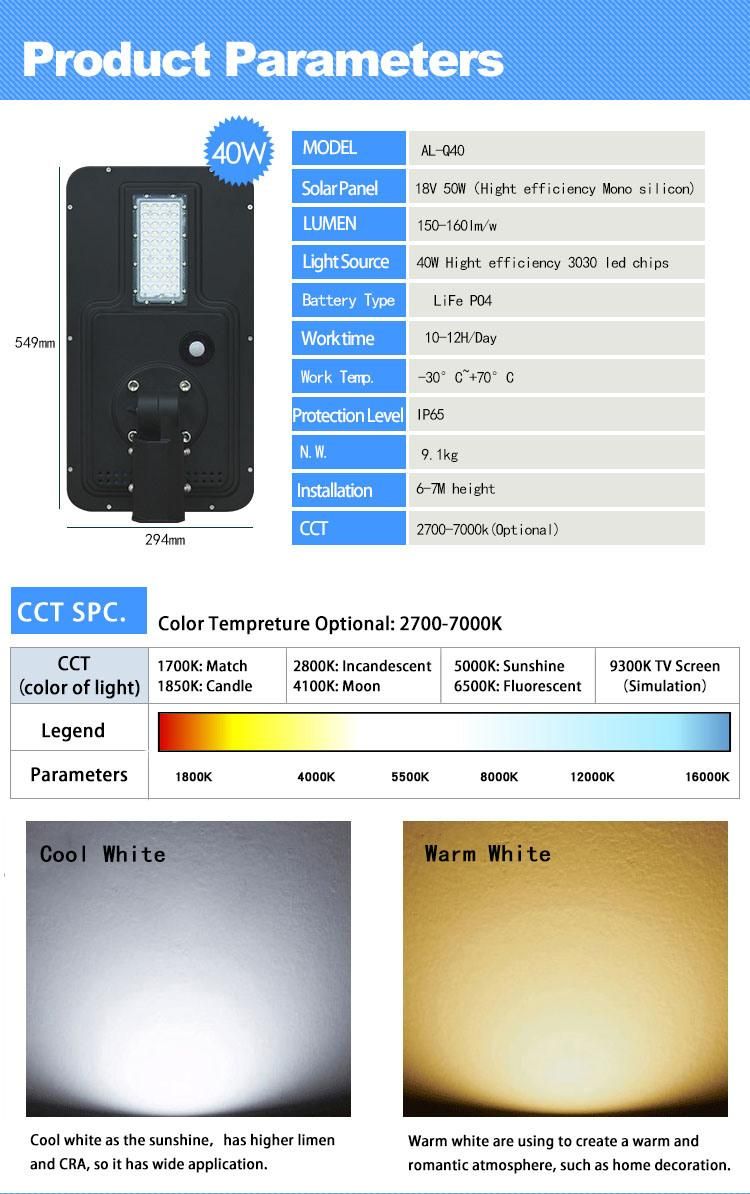 40W Solar Light Street Solar Light 40W Smart Monitor All in 1 LED Solar Lamp Integrated Solar Street Light