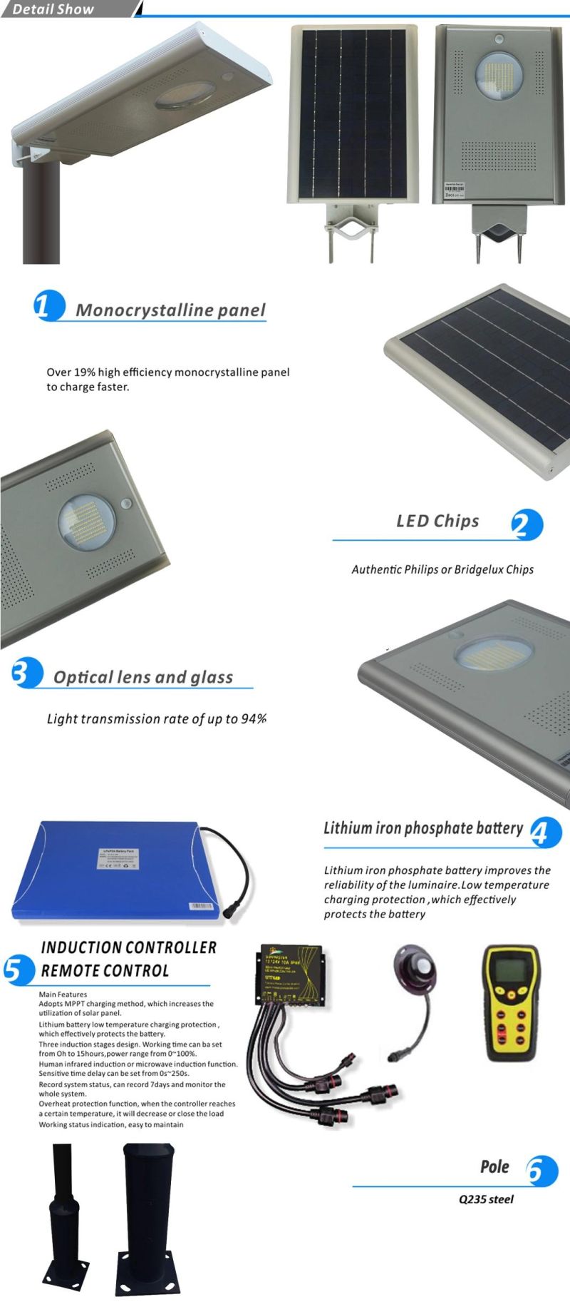 LED Street Light Solar Cell