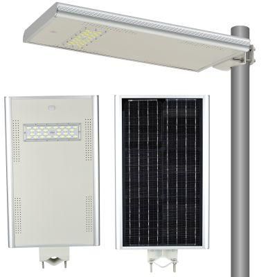 Solar LED Light for Street Strap