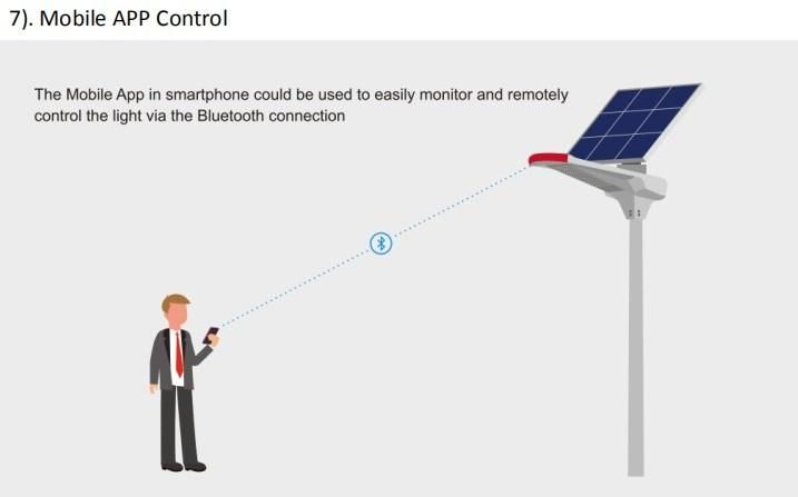 Garden Park Walkway APP Control Solar Split Street LED Light