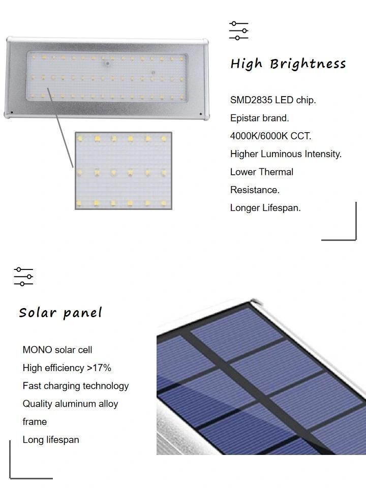 LED High Brightness Outdoor Garden Motion Sensor Solar Wall Security Light