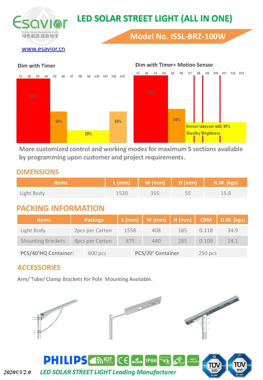 100W Solar LED/ Solar Street/LED Solar Street/Integrated Solar Street/All in One Solar Street Lamp/Light 40W/50W/60W/80W/100W/120W/200W