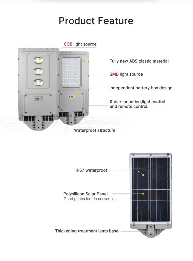 200W 300W Automatic Street Solar Light Set New COB SMD Solar Street Light with Radar Sensor