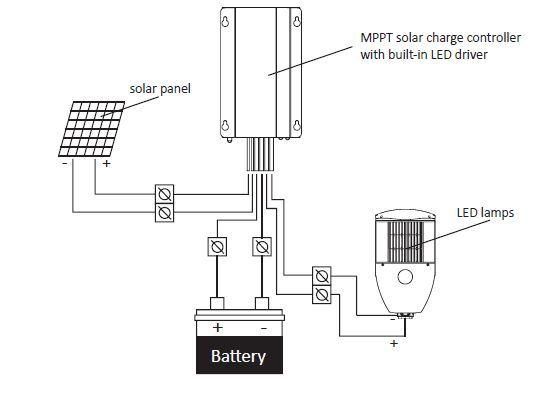 80W 100W Split Type Solar LED Street Light