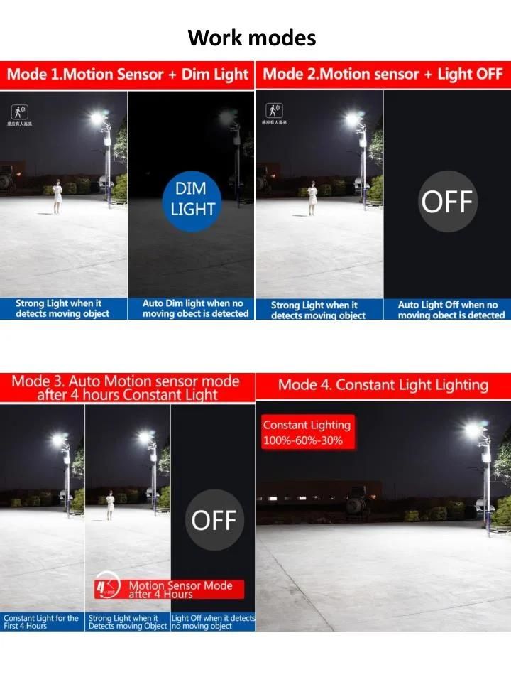 Outdoor IP66 Waterproof 4 Work Modes Motion Sensor Solar Street Light for Road Street Courtyard