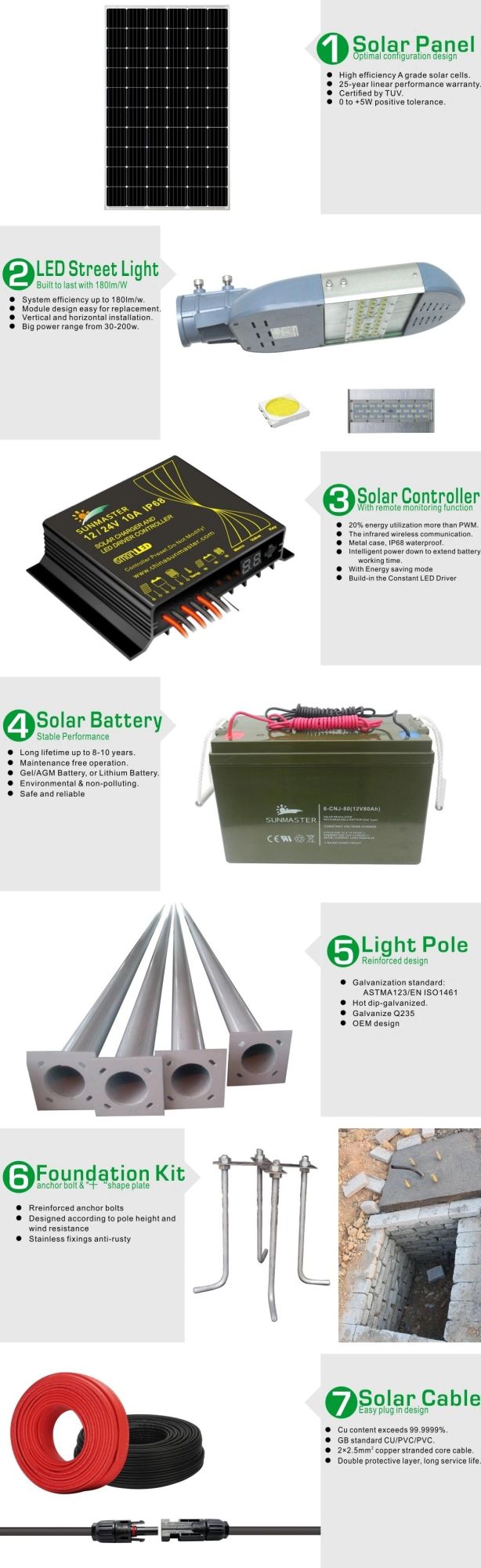 40W LED Solar Street Lighting with LED Lighting 30W 60W Tyn 100W