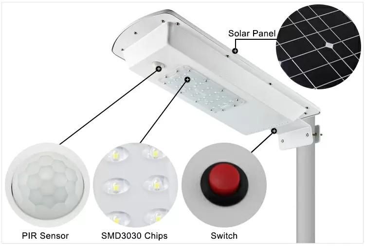 Motion Sensor Integrated Solar Detachable Street Light Easy Use