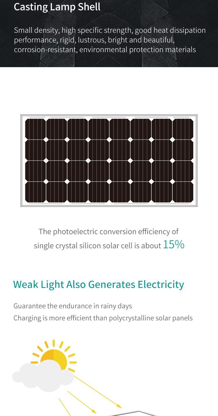 New Design 2020 Manufacturer All in One LED Solar Street Light 50W Plus