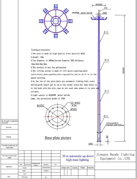 a Variety of International Certification Hight Mast Lighting