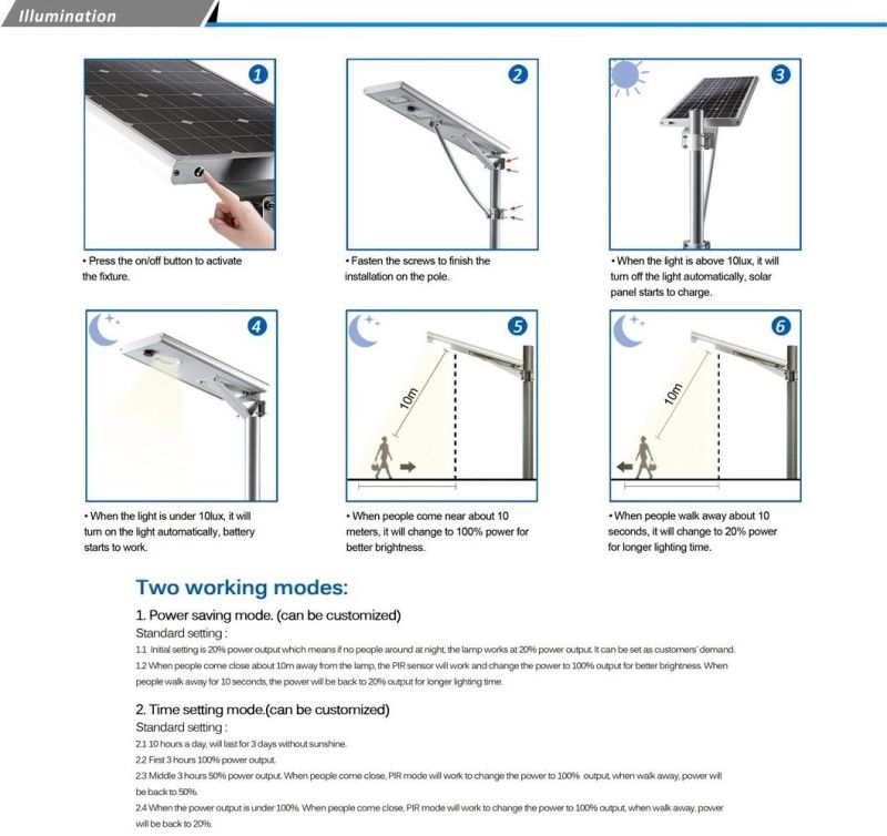 Eliossive Sdn Bhd Solar Street Light in Malaysia