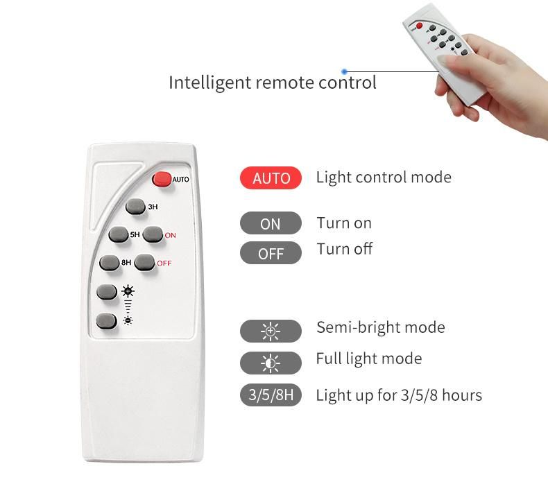 IP 65 New Model of Solar Light for Ad Advertising Box Plate