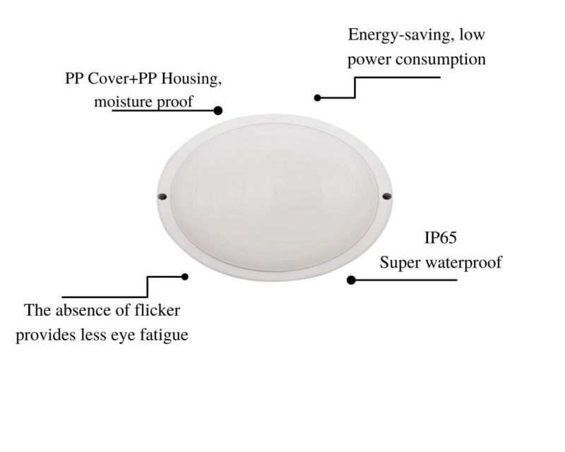 Energy-Saving Moisture-Proof Lamps LED Waterproof Bulkhead Light White Round with CE/RoHS 8W 15W 18W