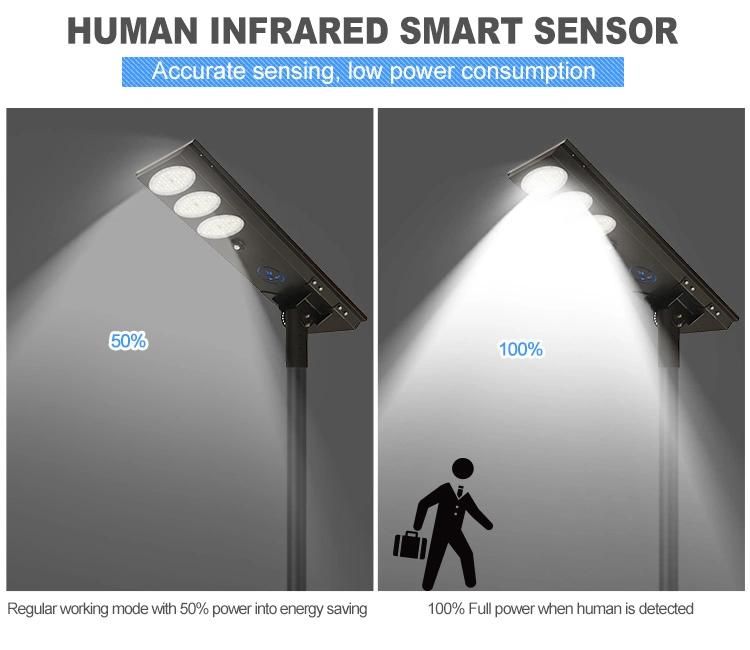 Outdoor Waterproof Light Control Home 168W LED Solar Street Light