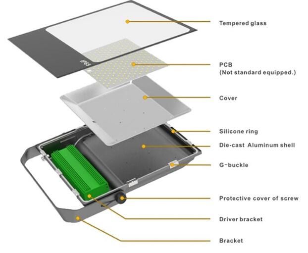 Energy Saving High Lumen IP65 Waterproof Outdoor LED Floodlight SMD 10W 20W 30W 50W 100W 150W 200W 300W 400W LED Flood Light