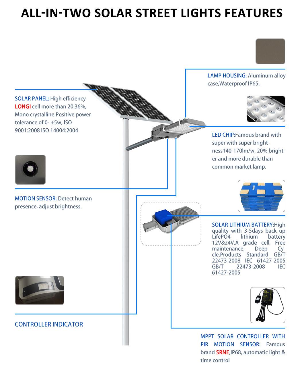 Solar Panel Split IP65 20W 30W 40W 50W 60W All in Two Solar Street Light Factory Price