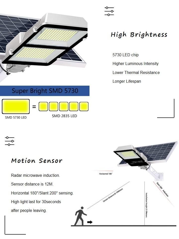 Aluminum Shell Solar Power LED Light Outdoor 180W Solar Street Light