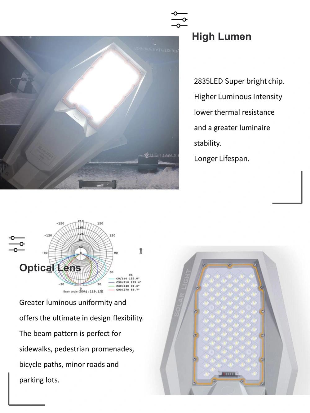 Outdoor IP65 Waterproof All in Two 300W Solar LED Street Light