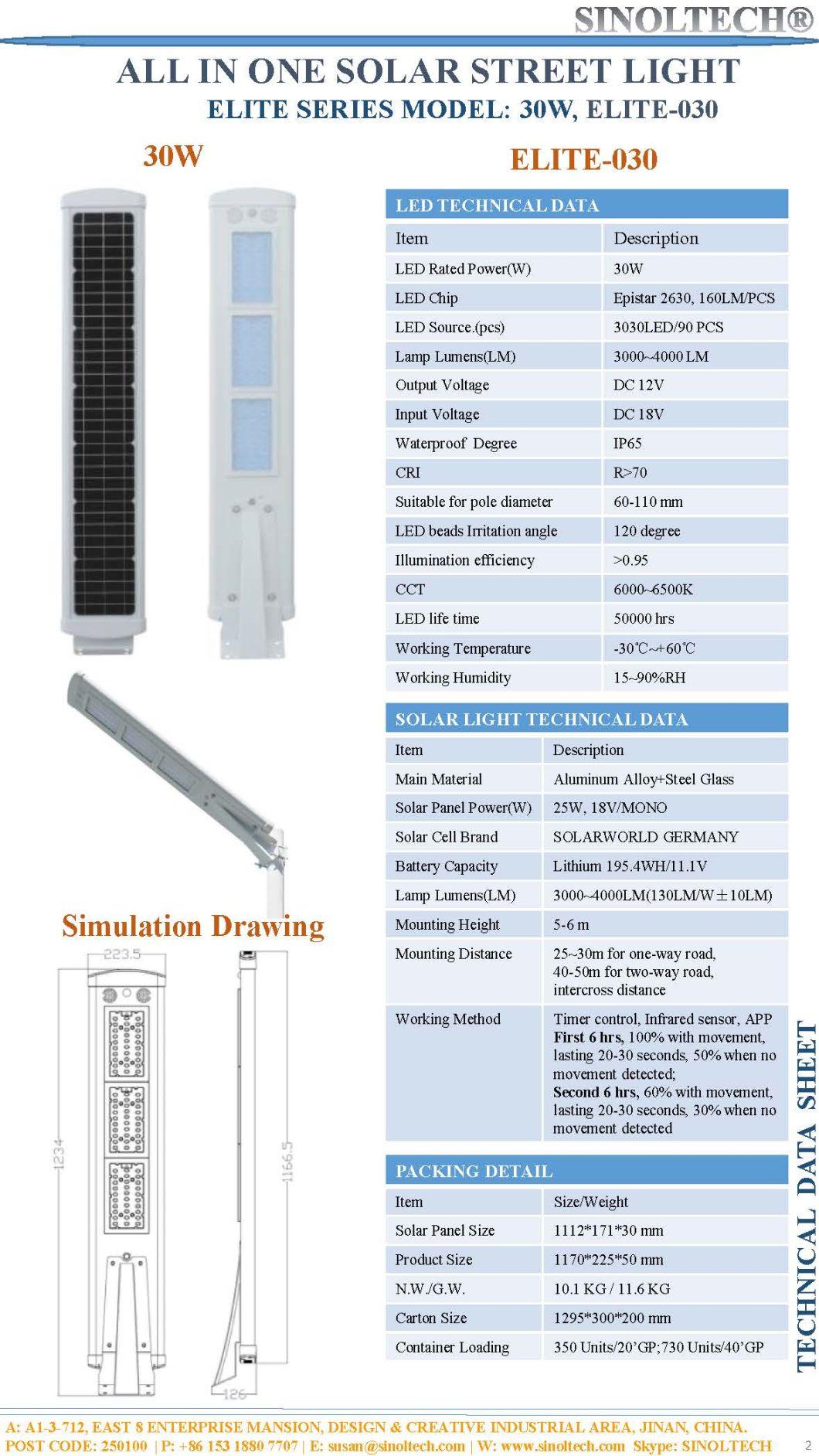 30W Elite All in One Solar Powered  Light (ELITE-030)