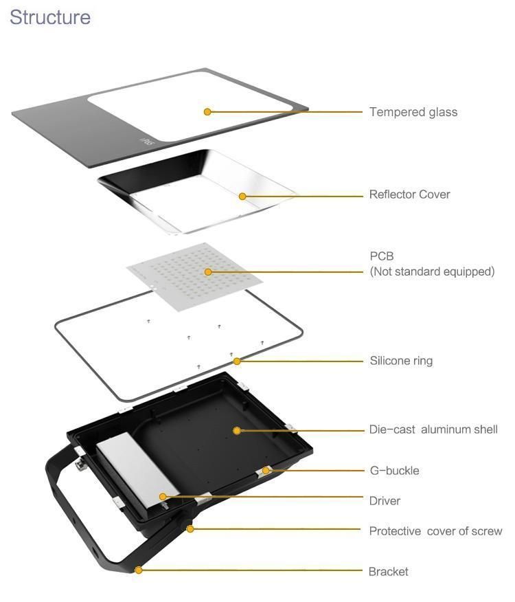 Aluminum IP65 LED Flood Light Work Light 200W